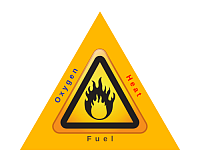 The Fire Triangle; Oxygen, Heat 